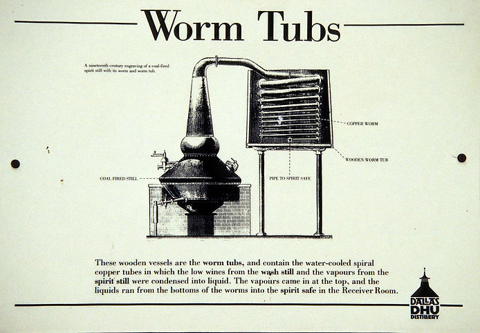 (from www.whisky.com)